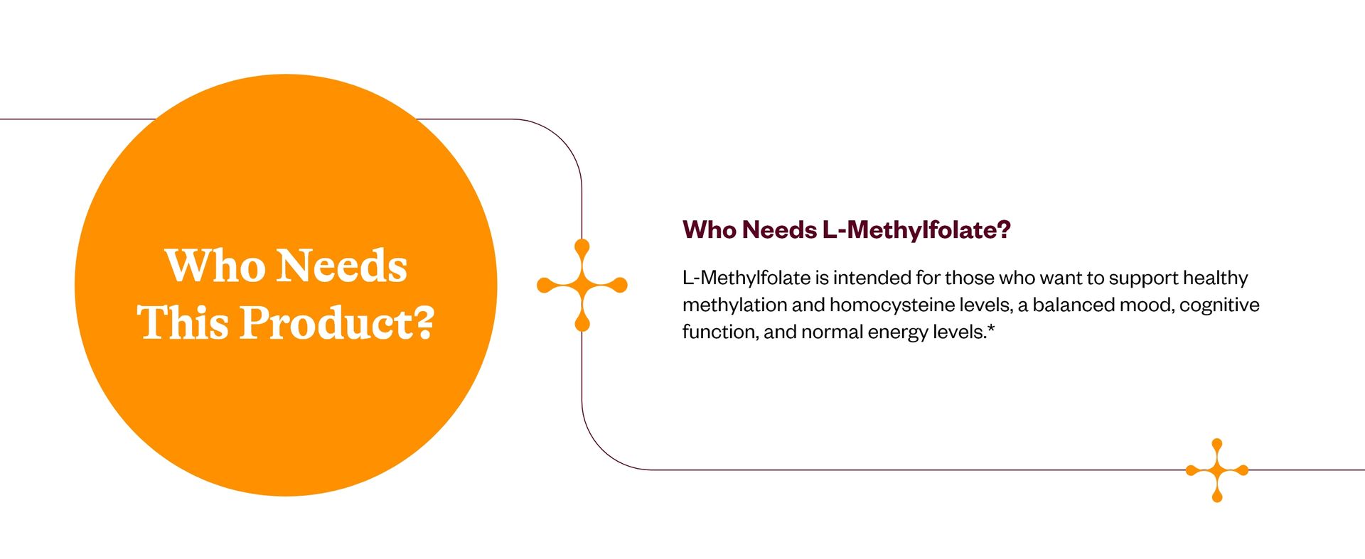 Seeking Health L-Methylfolate 1mg Supports Healthy MTHFR, Mood, and methylation- 60 Capsules