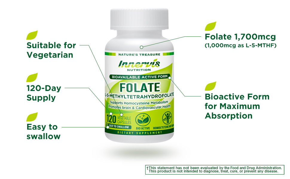 L-Methylfolate 1000mcg (120 Caps) Active Folate for Heart, Nerve Health & Homocysteine Support* - 5-MTHF Methylated Vitamin B9-1700 mcg DFE by Innervis Nutrition