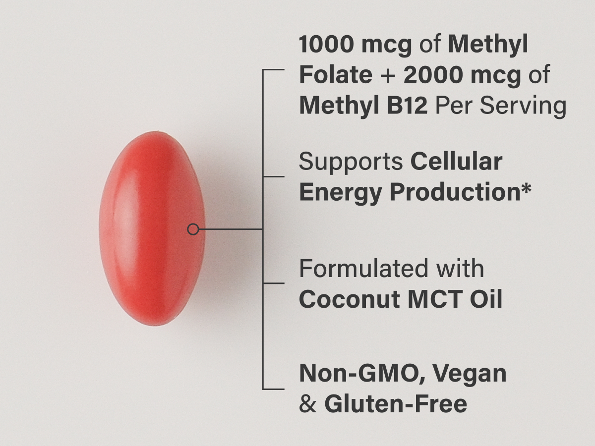 Sports Research® 5-MTHF Methyl Folate w/Methylated B12, 90 Count Plantgels