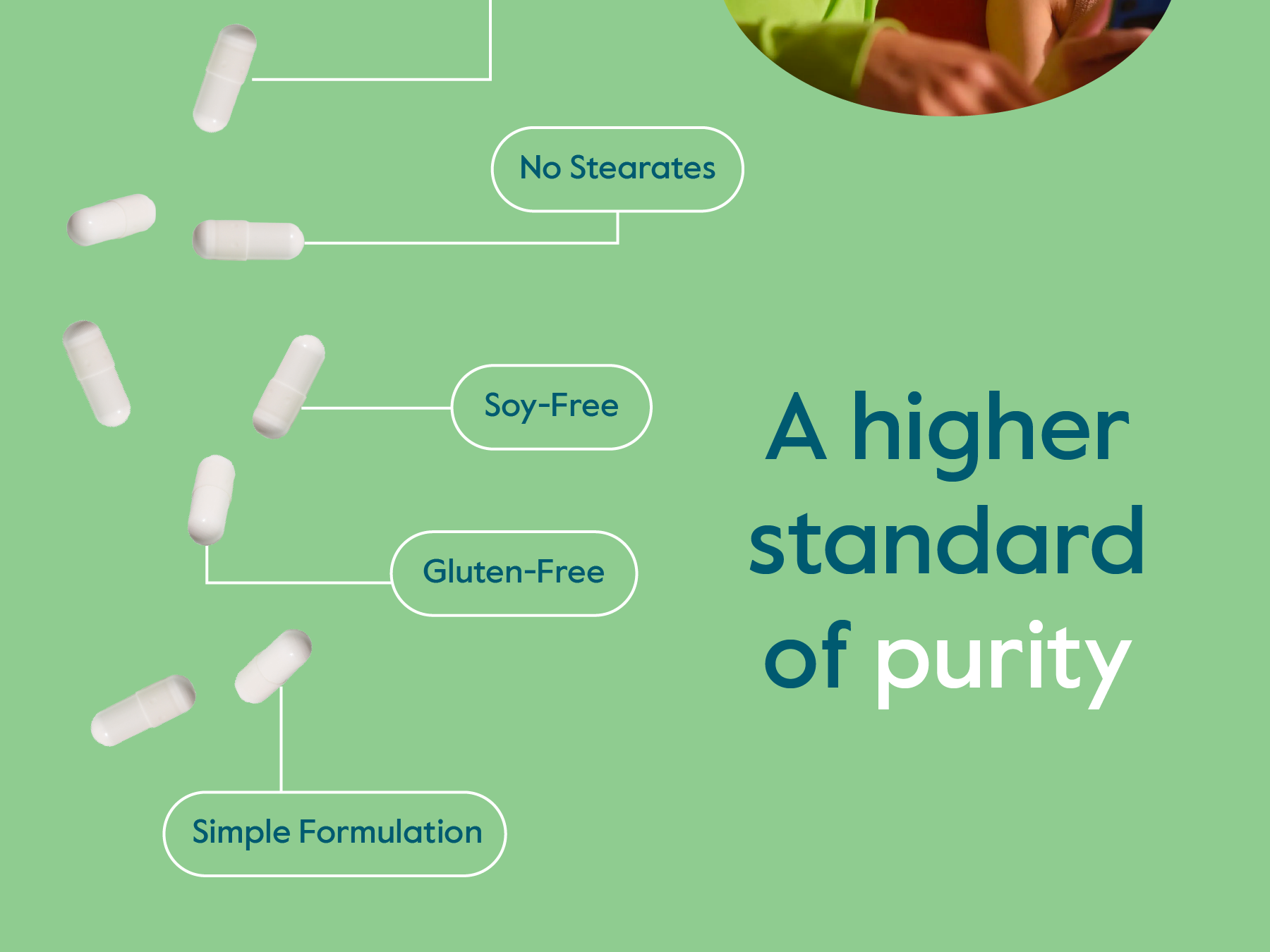 BESTVITE Vitamin B-2 (Riboflavin) 100mg (240 Veg Caps) - No Stearates