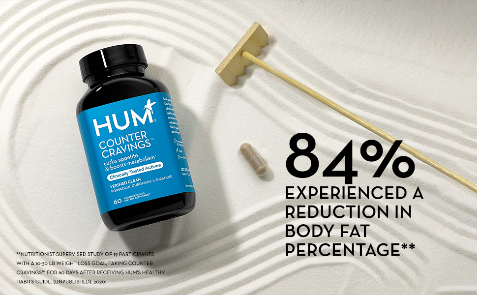 HUM Counter Cravings Chromium & L-Theanine, Appetite Support, 60 Count