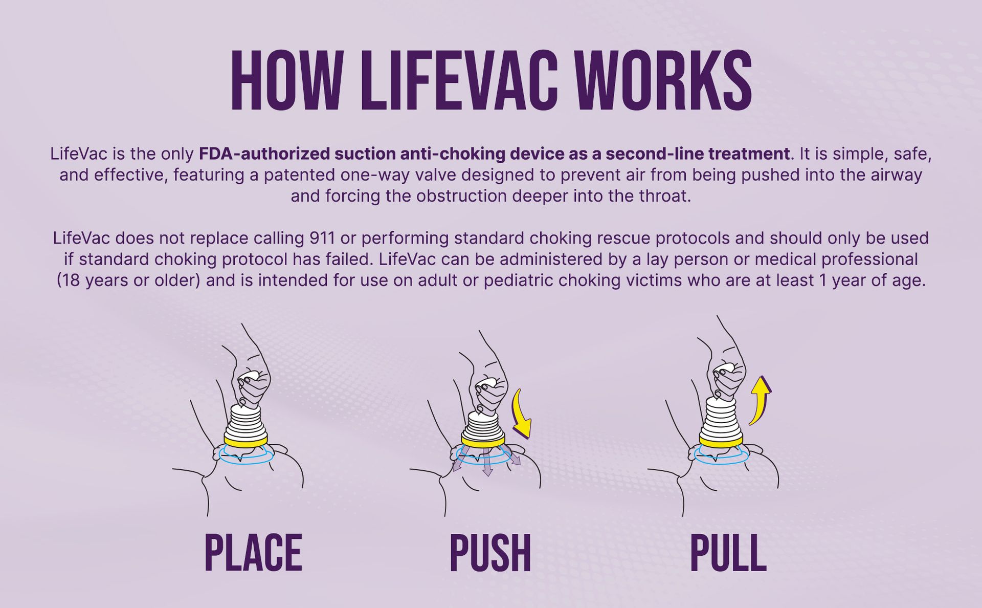 LifeVac Yellow Travel Kit - Portable Suction Rescue Device, First Aid Kit for Kids and Adults, Portable Airway Suction Device for Children and Adults