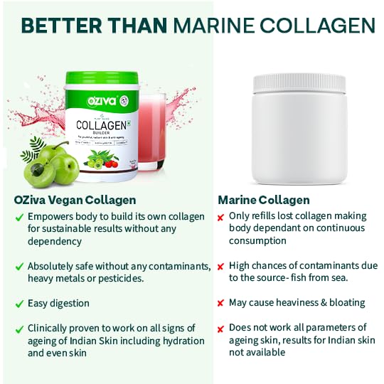 oziva-plant-based-collagen-builder-for-g-5.jpg