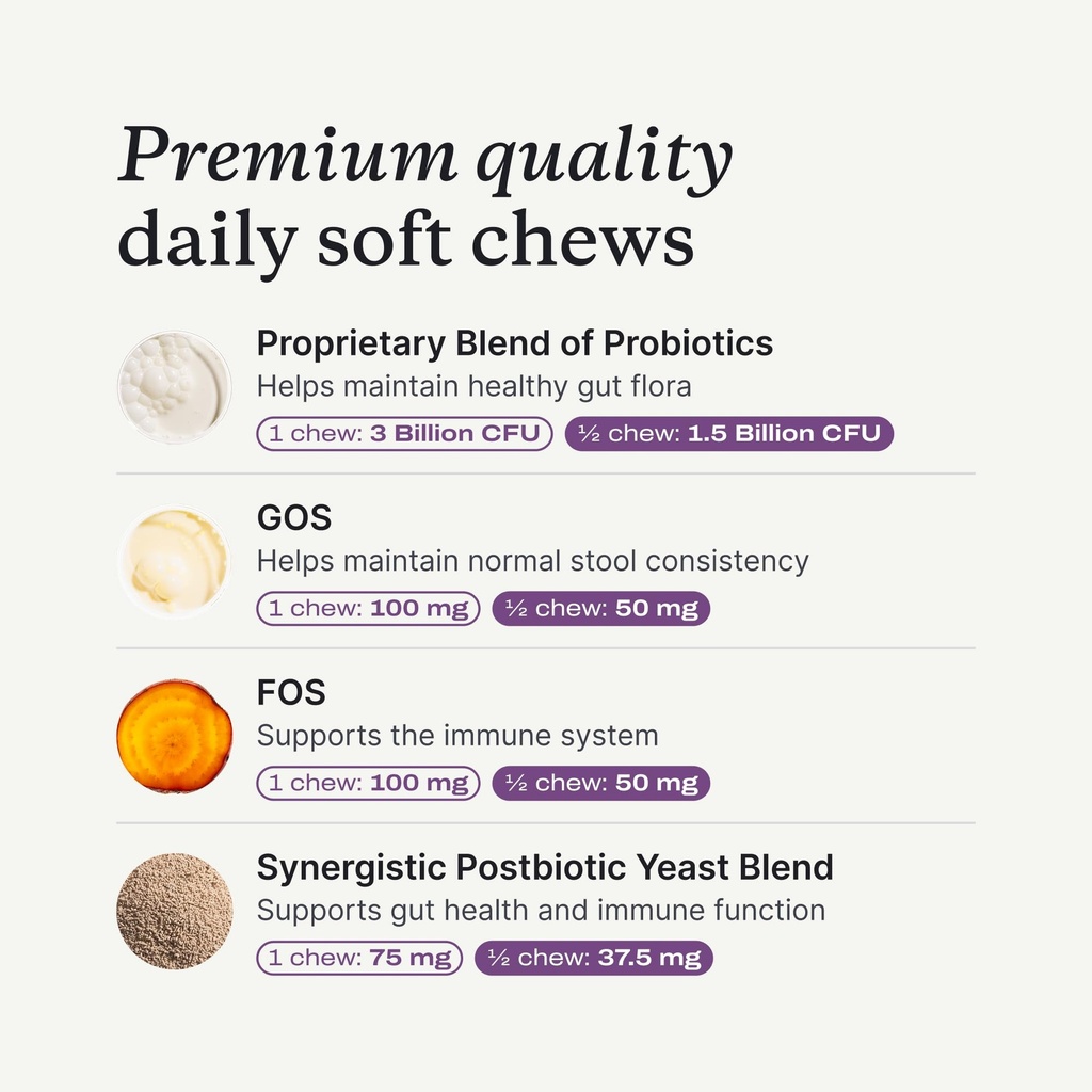petlab-co-probiotics-for-dogs-support-gu-3.jpg