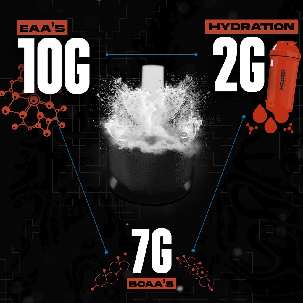 huge-eaa-hydration-essential-amino-acids-6.jpg