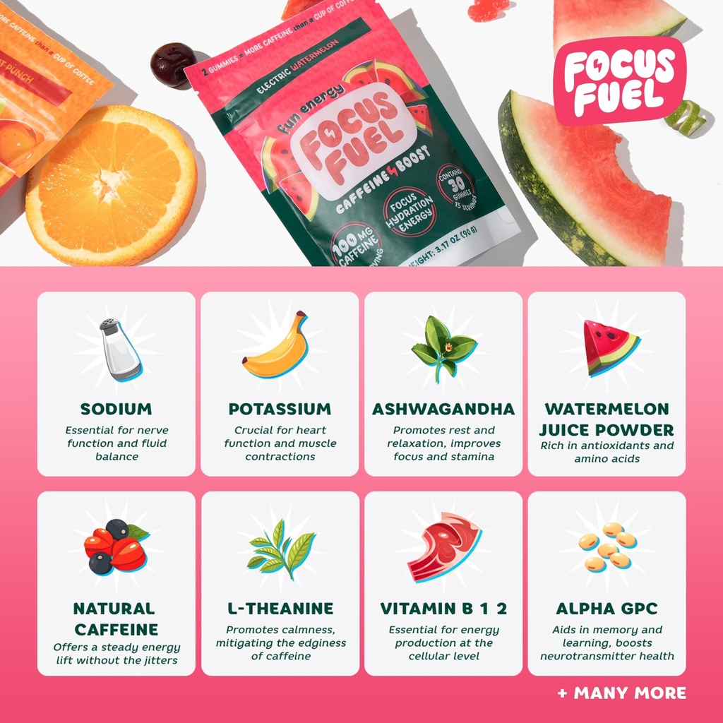 focusfuel-energy-chews-strawberry-lemona-4.jpg