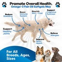 omega-3-fish-oil-for-dogs-capsules-salmo-2.jpg