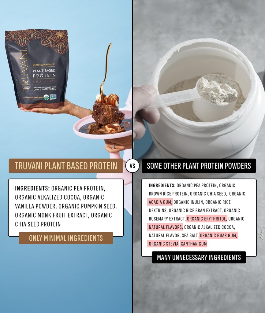 truvani-vegan-pea-protein-powder-chocola-4.jpg