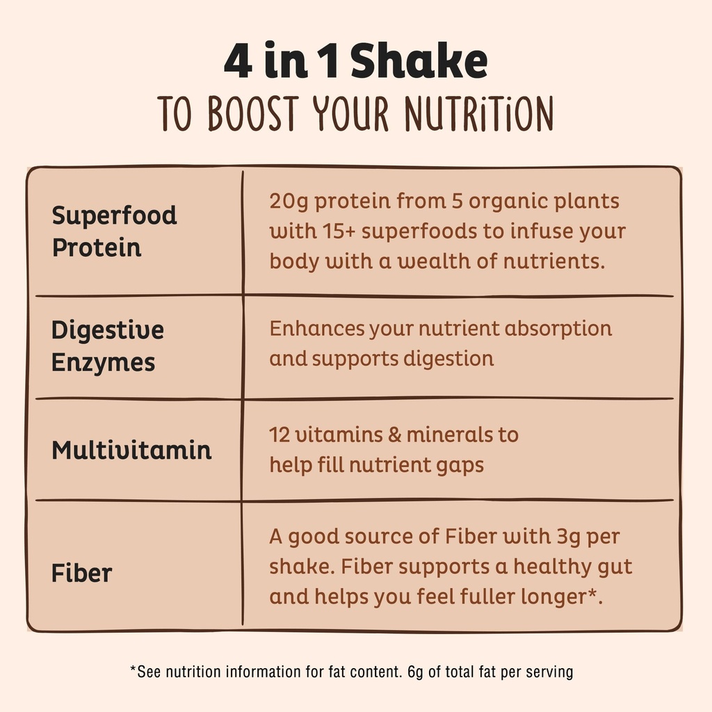 kos-plant-based-protein-powder-chocolate-4.jpg