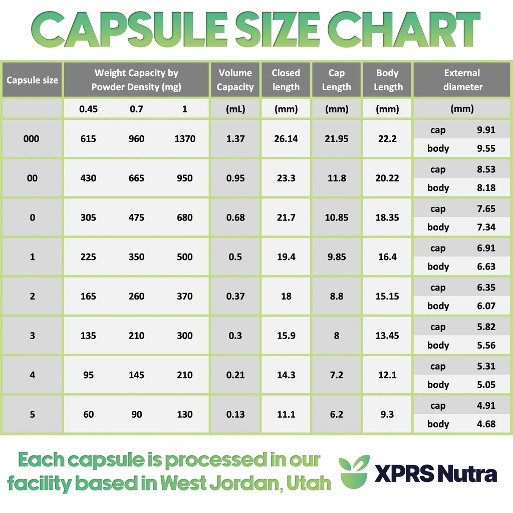 xprs-nutra-size-00-empty-capsules-1000-c-6.jpg