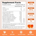 high-absorption-coq10-gummies-250-mg-plu-2.jpg