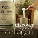 great-lakes-wellness-collagen-peptides-p-5.jpg