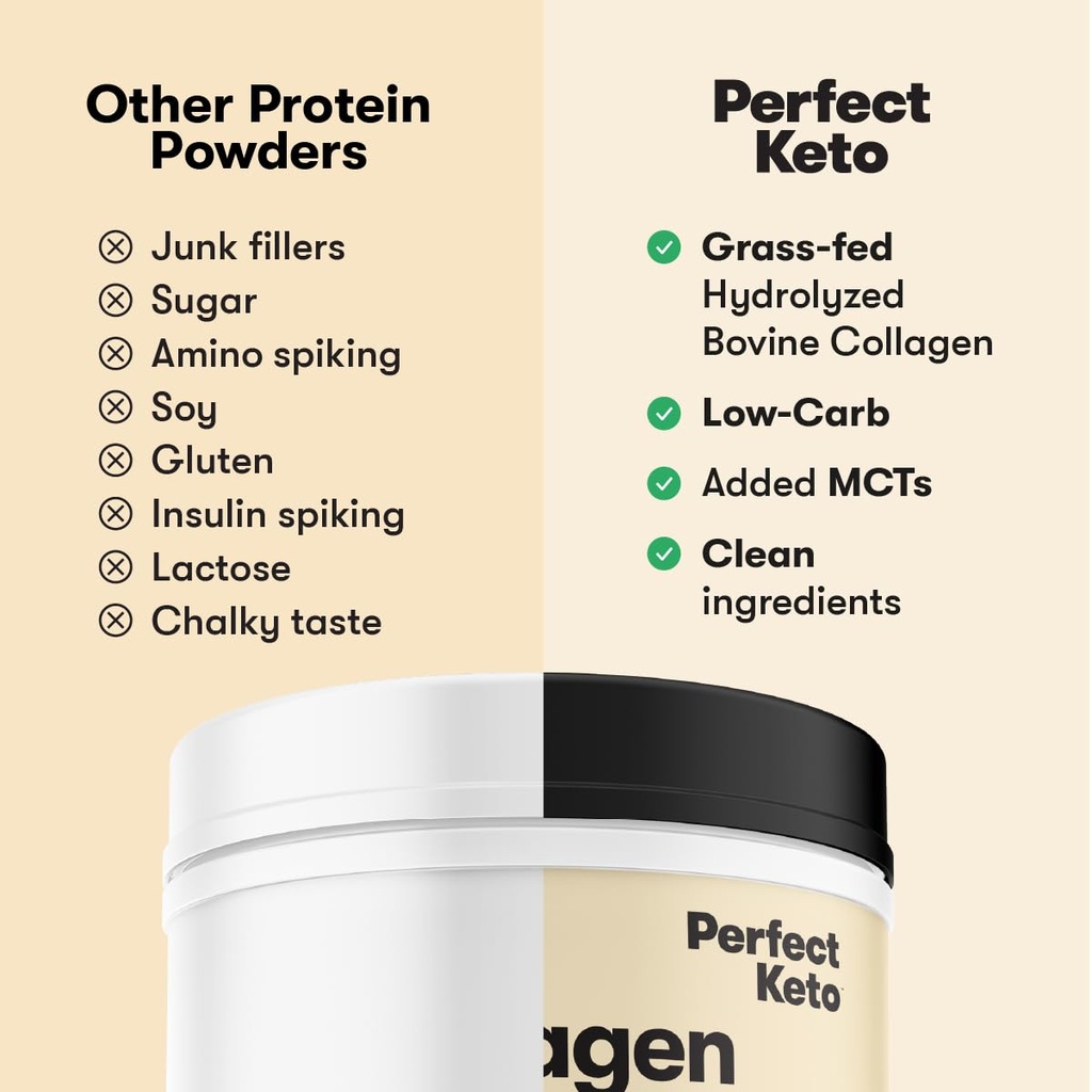 perfect-keto-collagen-peptides-cinnamon--2.jpg