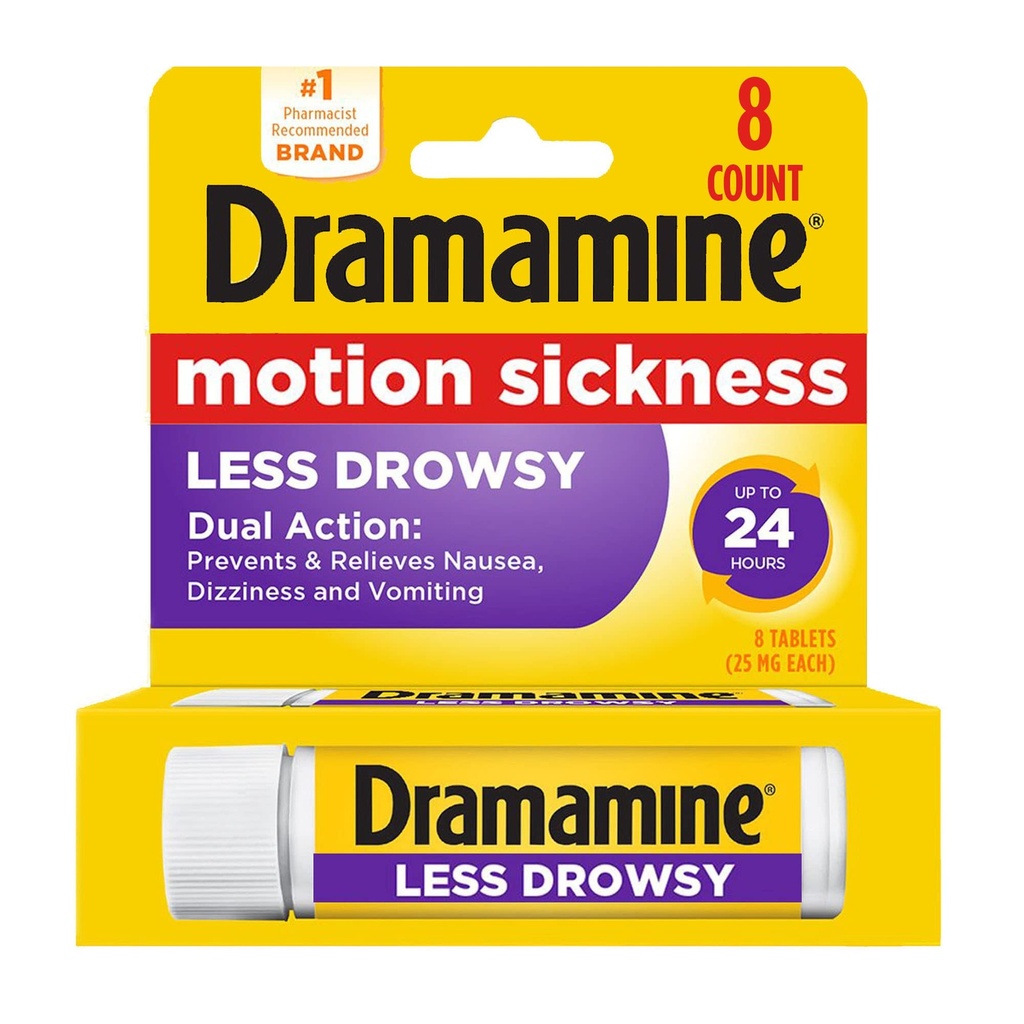 sea-band-anti-nausea-acupressure-wristba-5.jpg