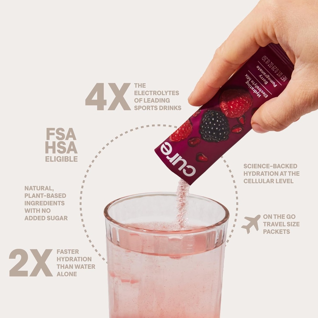 cure-hydration-electrolyte-drink-powder--2.jpg
