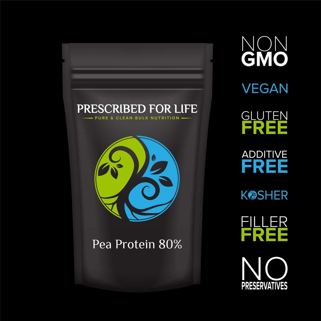 prescribed-for-life-pea-protein---natura-4.jpg