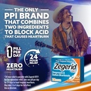 zegerid-otc-heartburn-relief-omeprazole--5.jpg