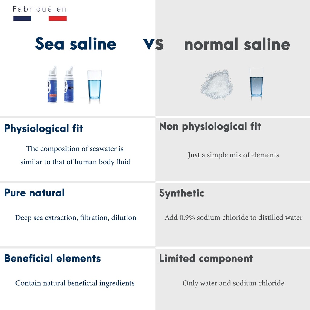 marimer-saline-nasal-spray-0-9-isotonic--61W6ehUpeYL.jpg