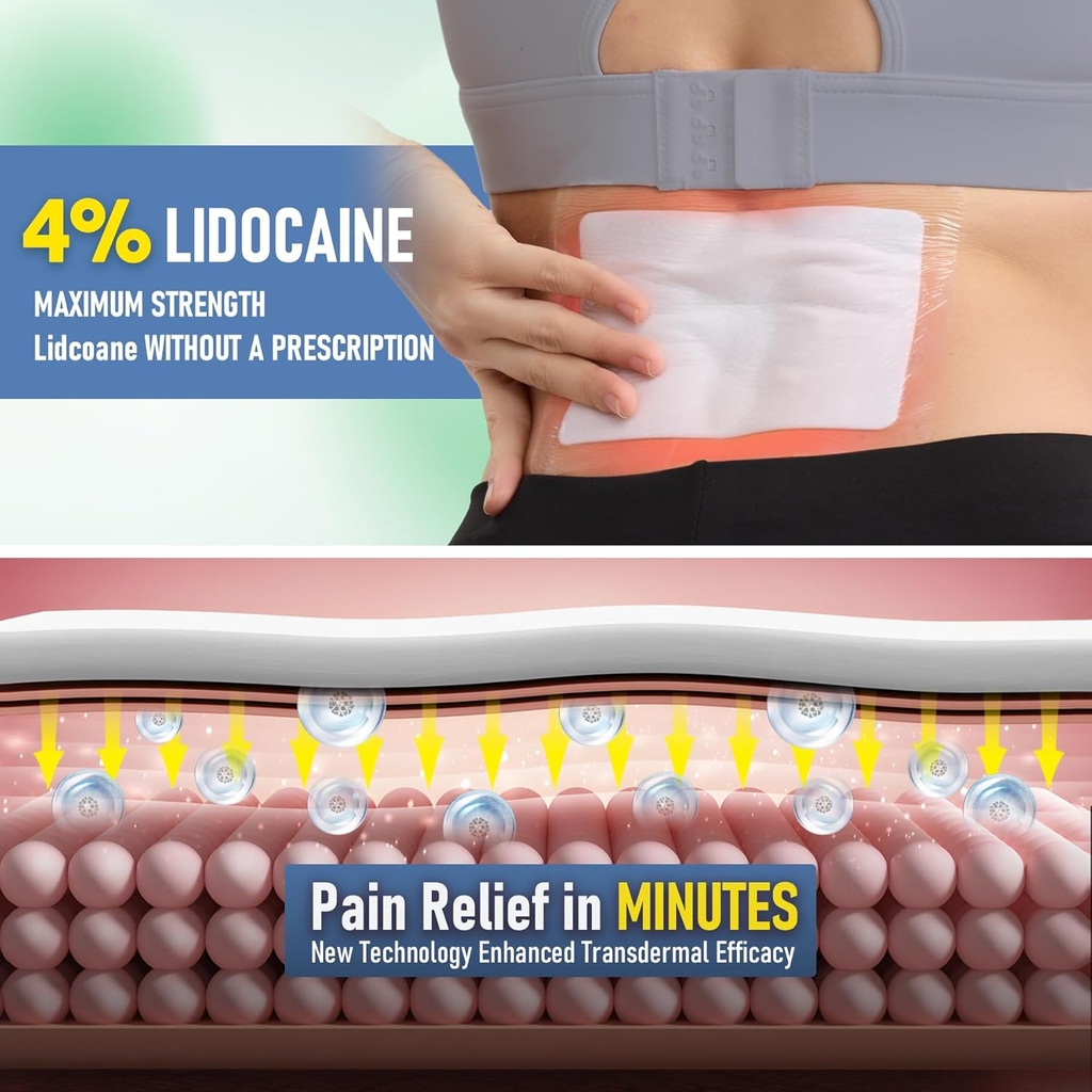 careland-4-lidocaine-patches-18-pcs-wate-2.jpg