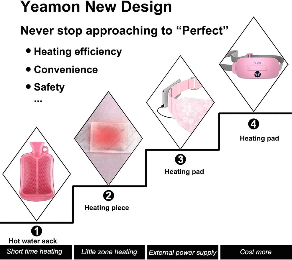 portable-cordless-heating-pad-electric-w-5.jpg