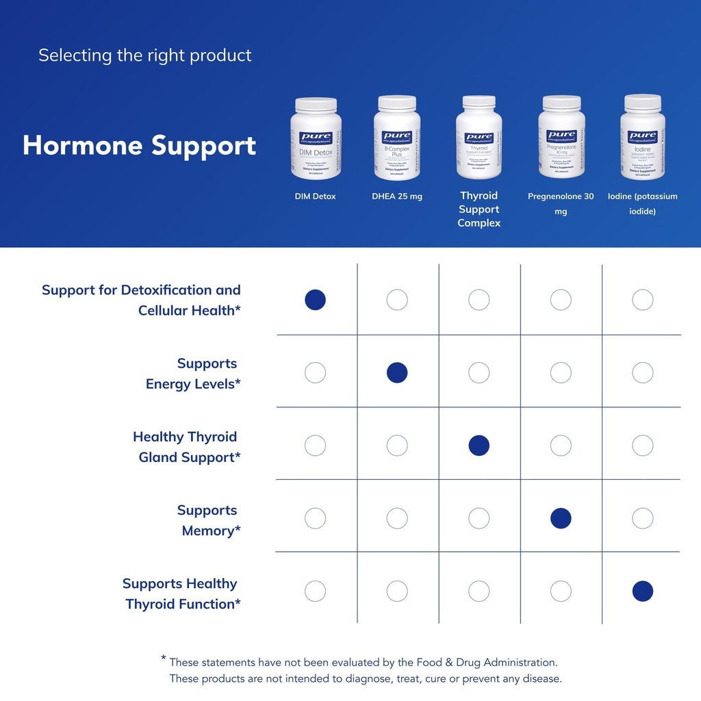 pure-encapsulations-dim-detox-60-capsule-61kzyEKuVvL.jpg