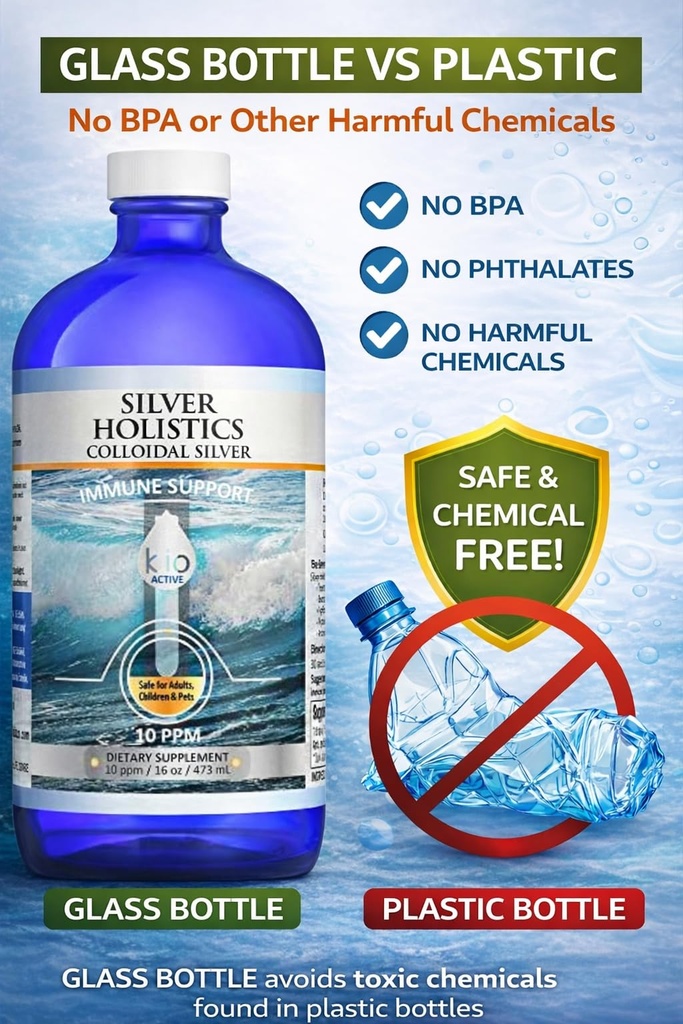 silver-holistics-colloidal-silver-liquid-71ey9-x5OgL.jpg