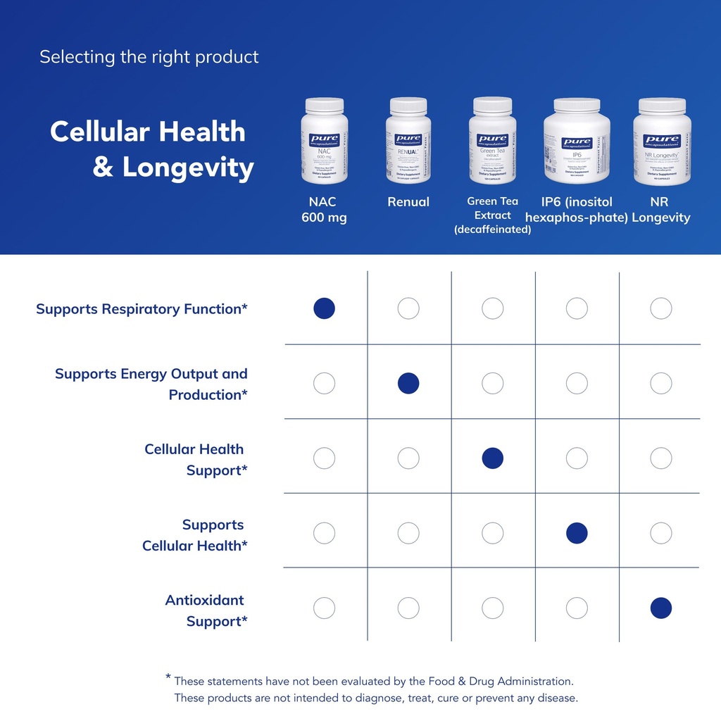 pure-encapsulations-nac-600-mg-90-caps-81QzQ+Sv54L.jpg