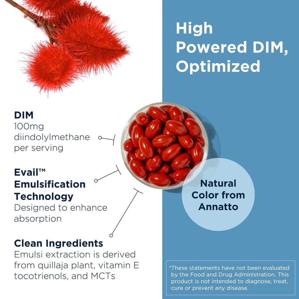 designs-for-health-dim-evail-100mg-diind-71d08Lph0ZL.jpg