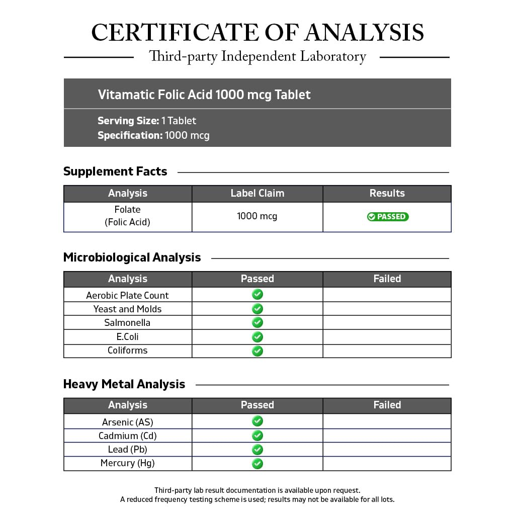 vitamatic-folic-acid-1000-mcg-1-mg-240-v-61vI8K+AdeL.jpg