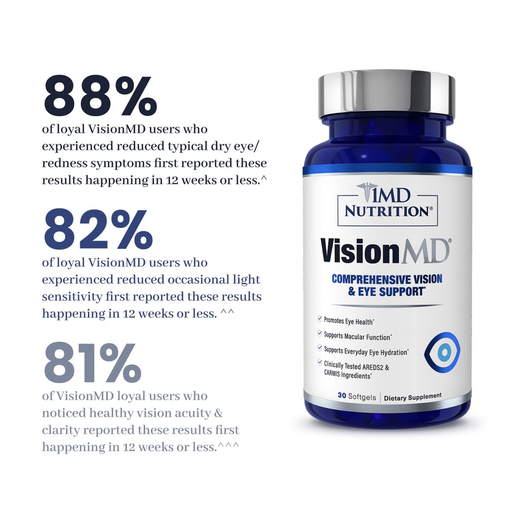 1md-nutrition-visionmd-eye-vitamin-carmi-61QSFwt8h4L.jpg
