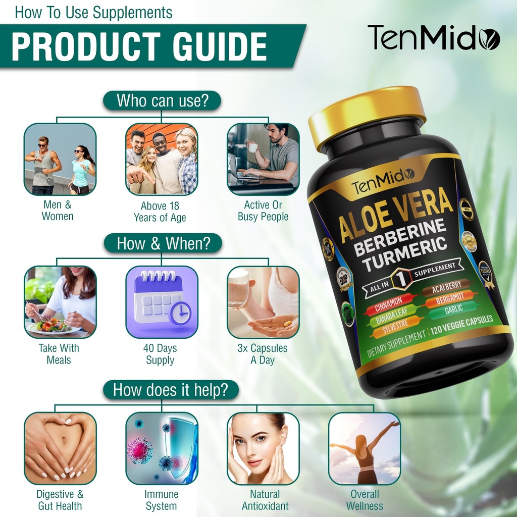 aloe-vera-capsules-supplement-12in1-form-81Lto5r-37L.jpg