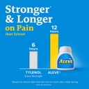 aleve-tablets-with-naproxen-sodium-220mg-71MmgvG6p8L.jpg