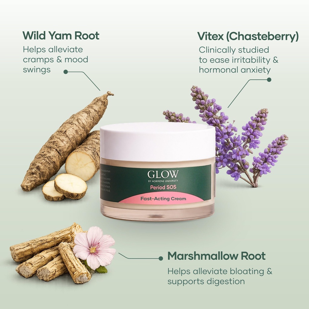 period-sos-topical-wild-yam-cream-glow-b-71VlDSGMlzL.jpg