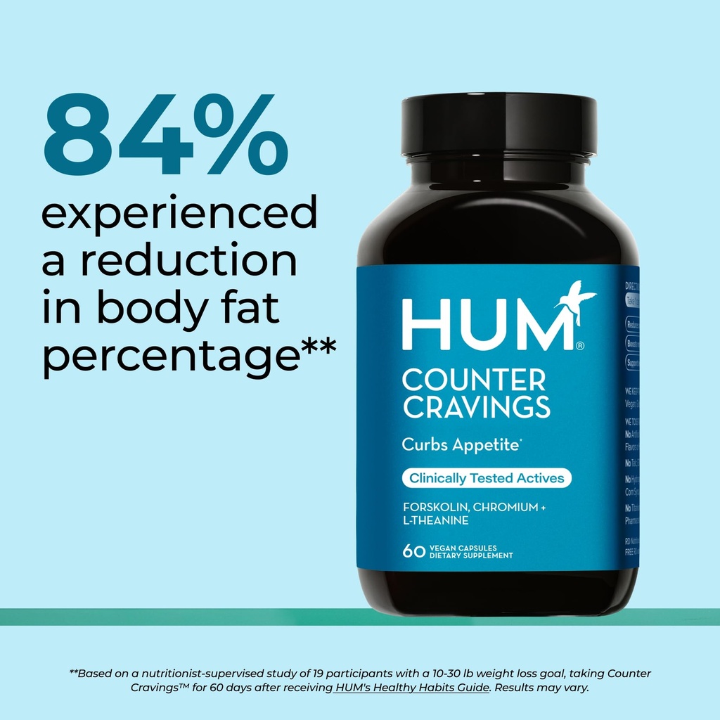 hum-counter-cravings-chromium-l-theanine-71B9nlnkTkL.jpg