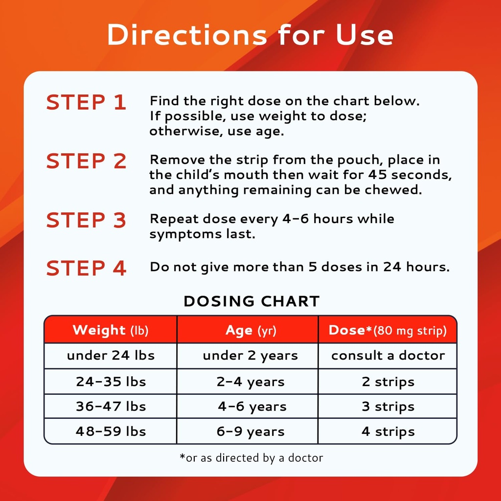 children-s-acetaminophen-24-strips-pain--71dL3Uzi-qL.jpg