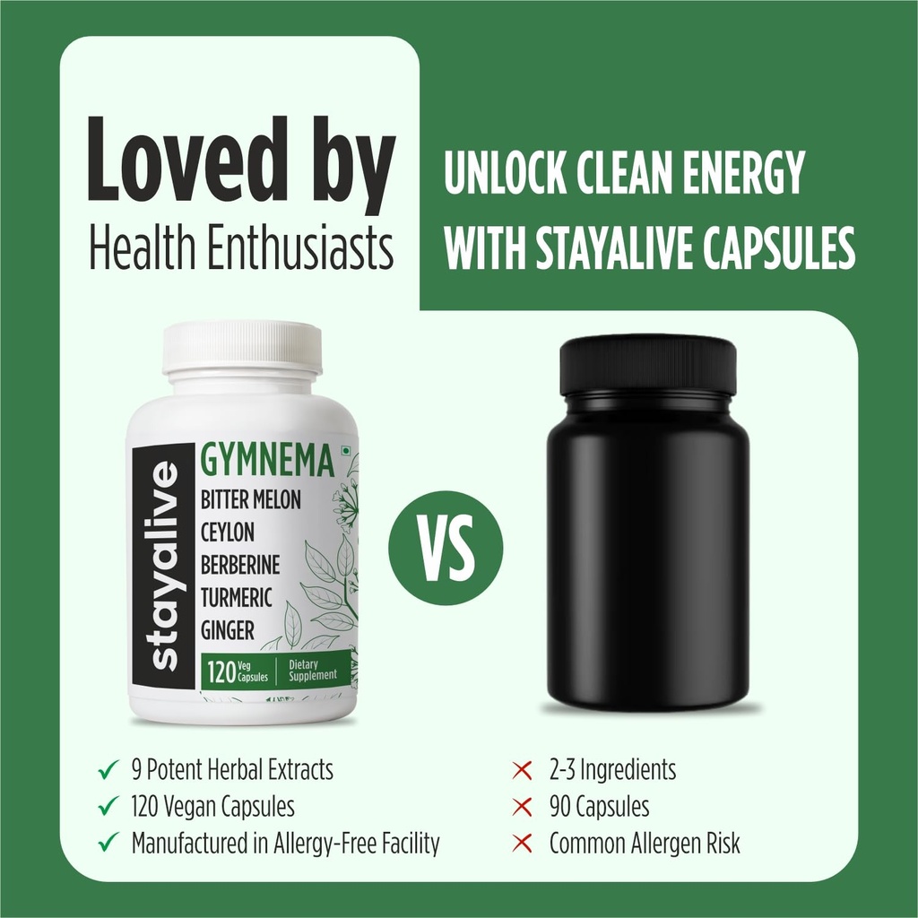 stay-alive-gymnema-sylvestre-25-1-extrac-71mkouwoU3L.jpg