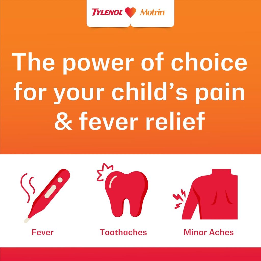 tylenol-children-s-liquid-pain-relief-fe-719oyR43nLL.jpg