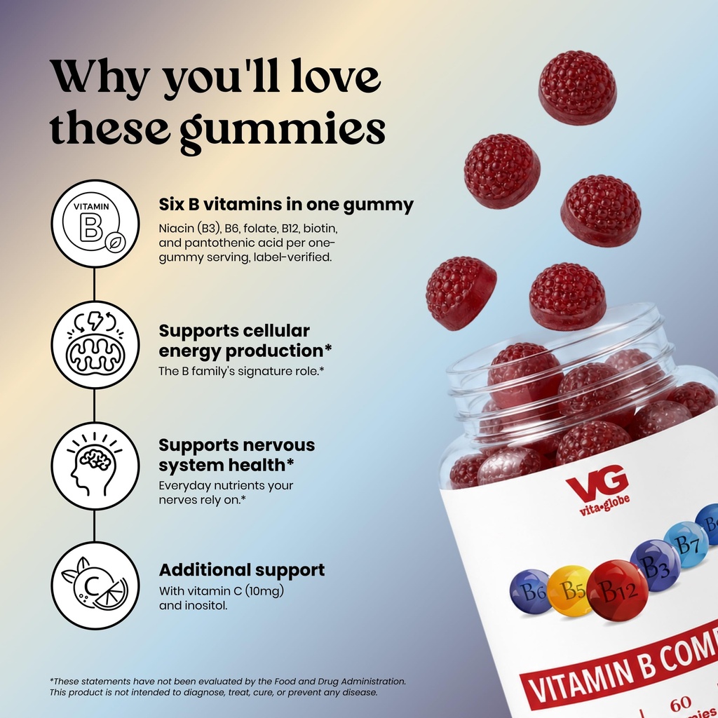 vita-globe-b-complex-gummies-5000mcg-for-81k6VnEUihL.jpg