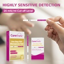 12-pack-carethetic-fsh-menopause-test-st-71Ybftva41L.jpg