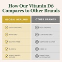 vitamin-d3-5000-iu-liquid-drops-vegan-im-71V9xfYv3iL.jpg
