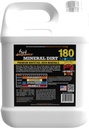ani-logics-outdoors-mineral-dirt-180-liq-2.jpg