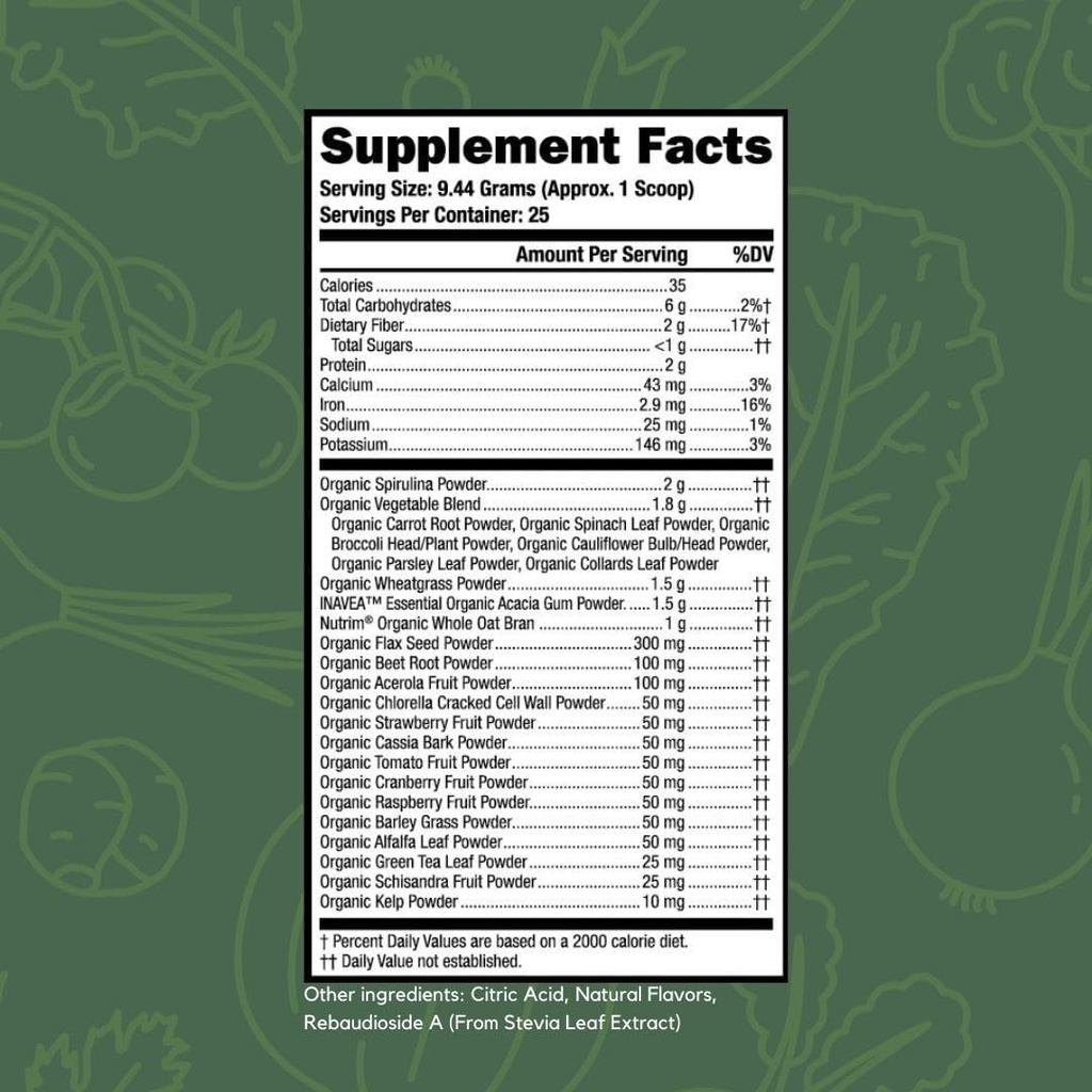 greens-powder-antioxidant-boost-cardiova-5.jpg