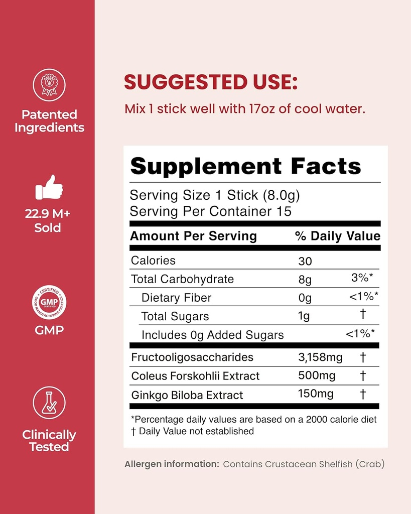 foodology-red-burning-1-month-full-setco-6.jpg