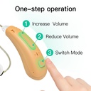formind-rechargeable-hearing-aids-for-se-4.jpg
