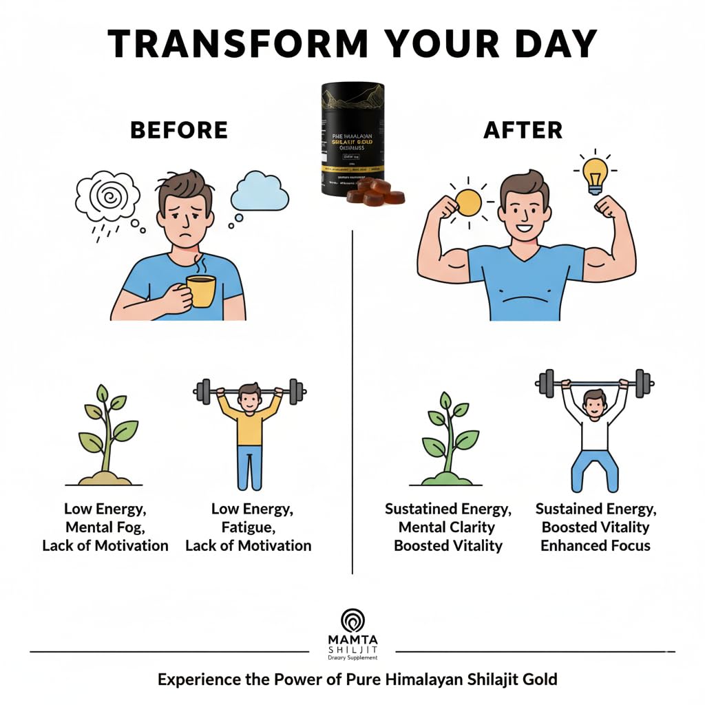 pure-himalayan-shilajit-gummies-gold-gra-5.jpg