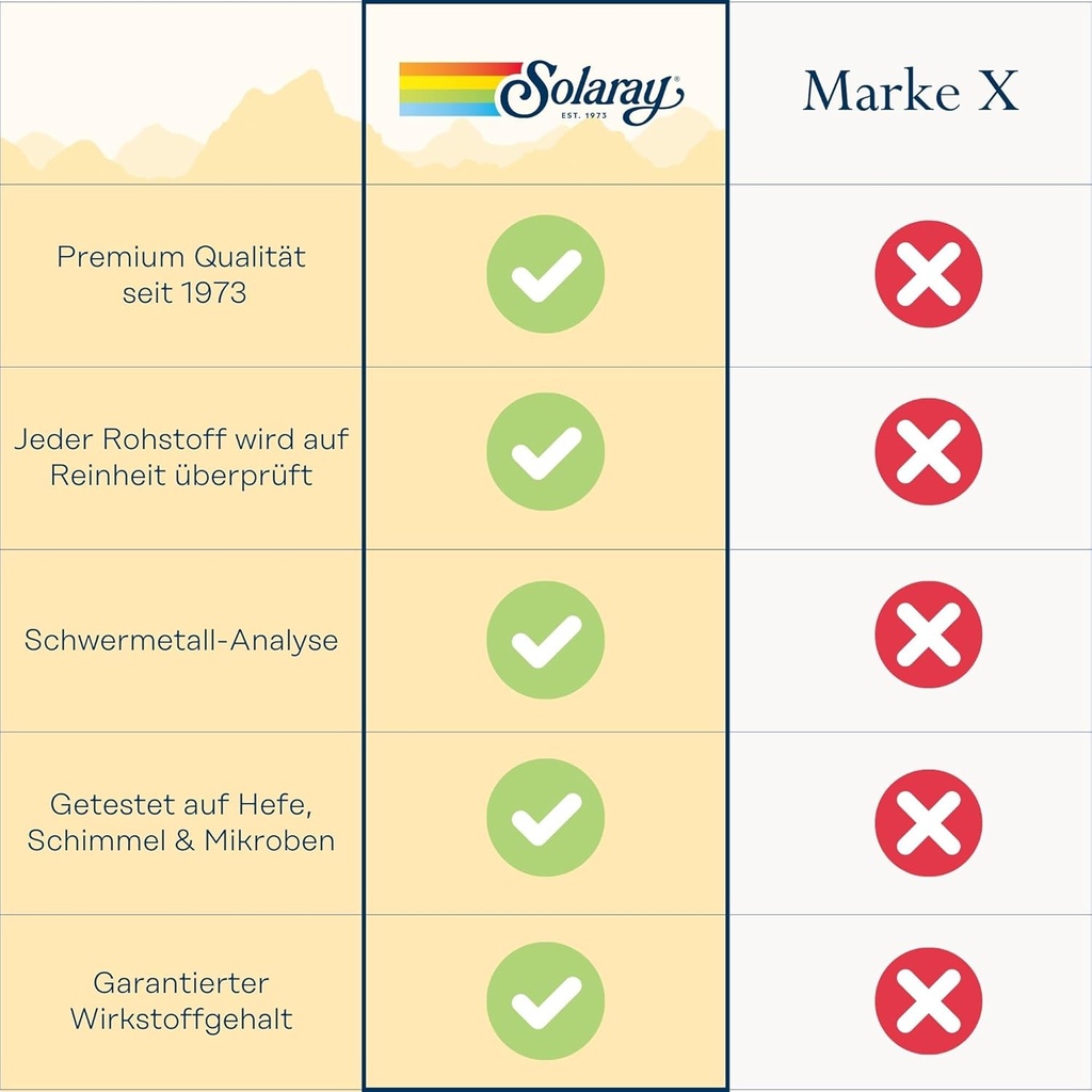 solaray-selenium-200-mcg-high-potency-10-5.jpg
