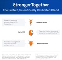 neuroscience-adrenal-support-supplements-6.jpg
