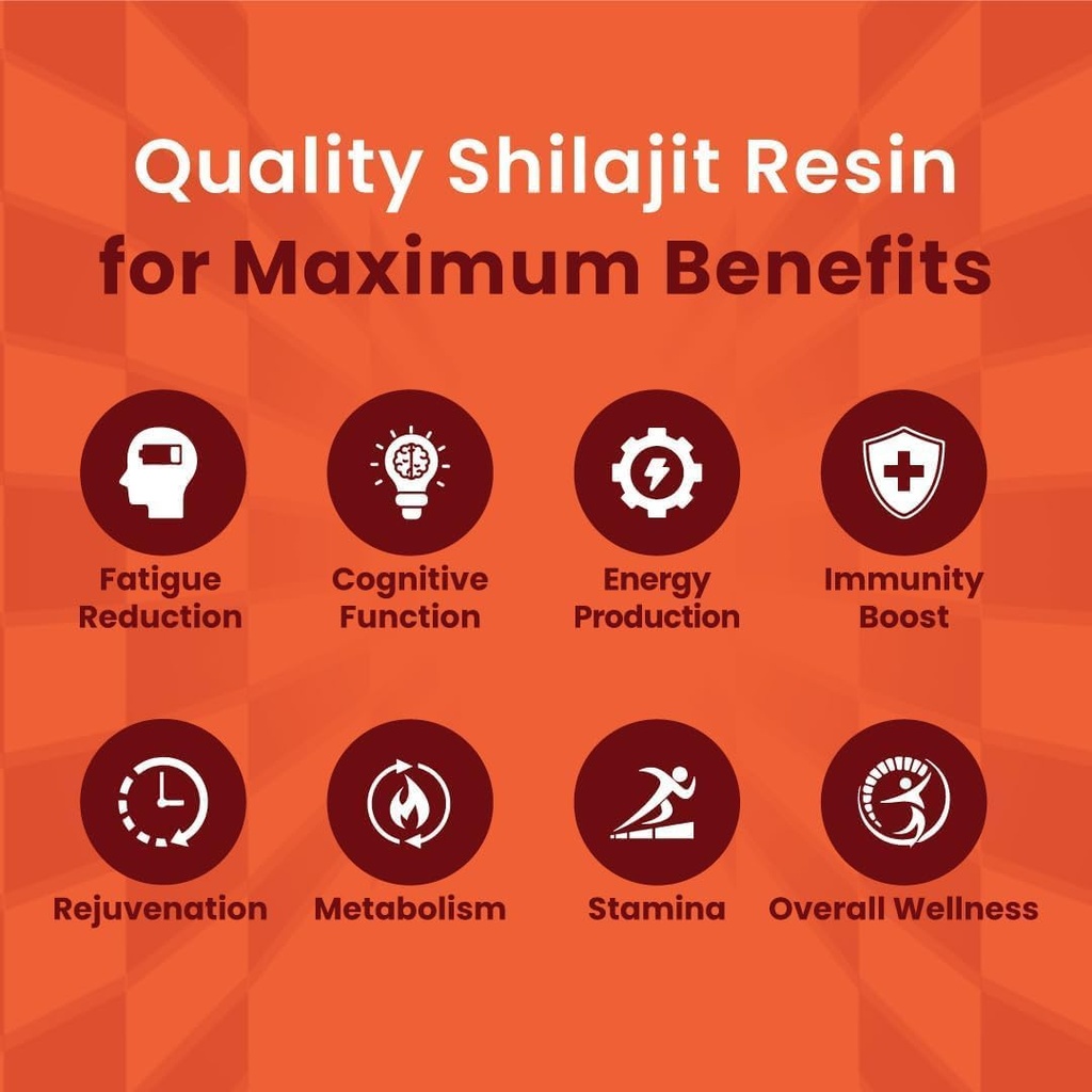 worlds-first-shilajit-pure-resin-softgel-5.jpg