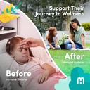 immune-support-supplement-for-kids-vitam-4.jpg