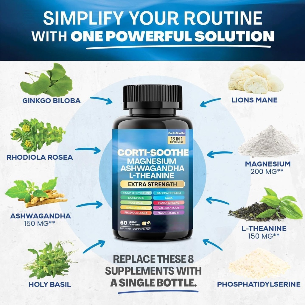 corti-soothe-cortisol-supplementmagnesiu-2.jpg
